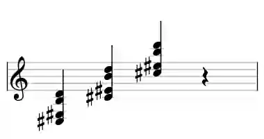 Sheet music of C# alt7 in three octaves